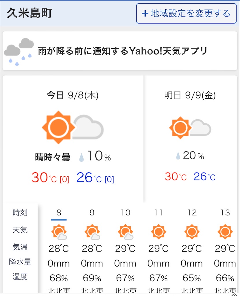 9 08 木曜 やや曇りで明けた曇天後時々晴 今日 会社を辞めました 個人忘備録日記です