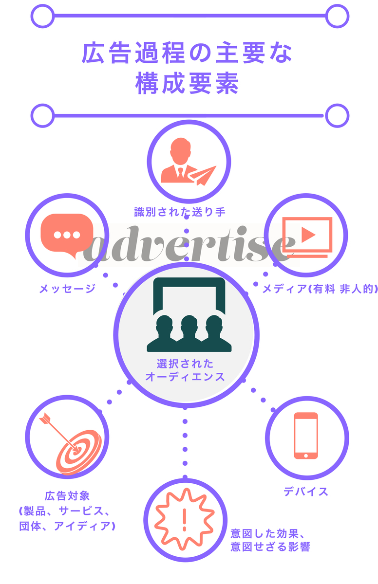 f:id:info_metaron:20210225133310j:plain