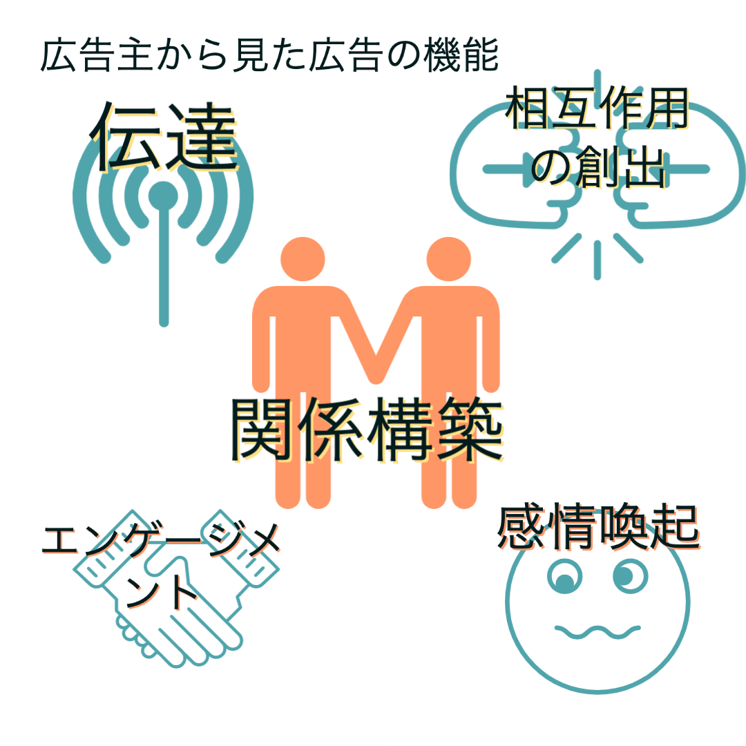 f:id:info_metaron:20210225140837j:plain