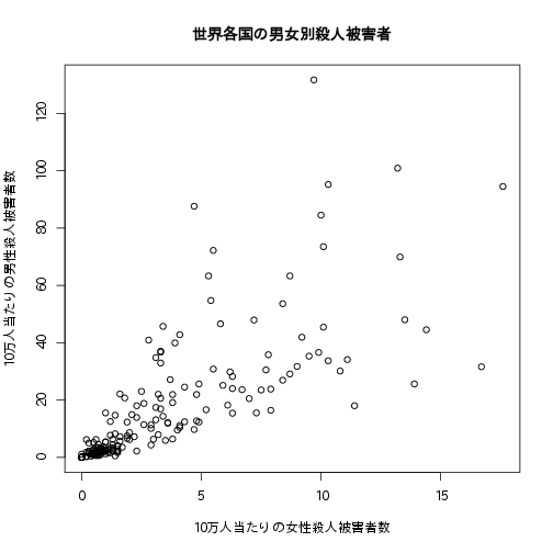 f:id:infoarchitect:20140408163455p:image