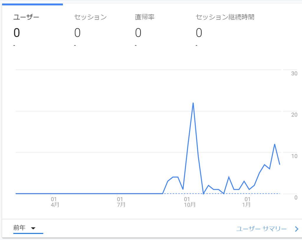 f:id:infoseiri:20190213100315p:plain f:id:infoseiri:20190213100315p:plain