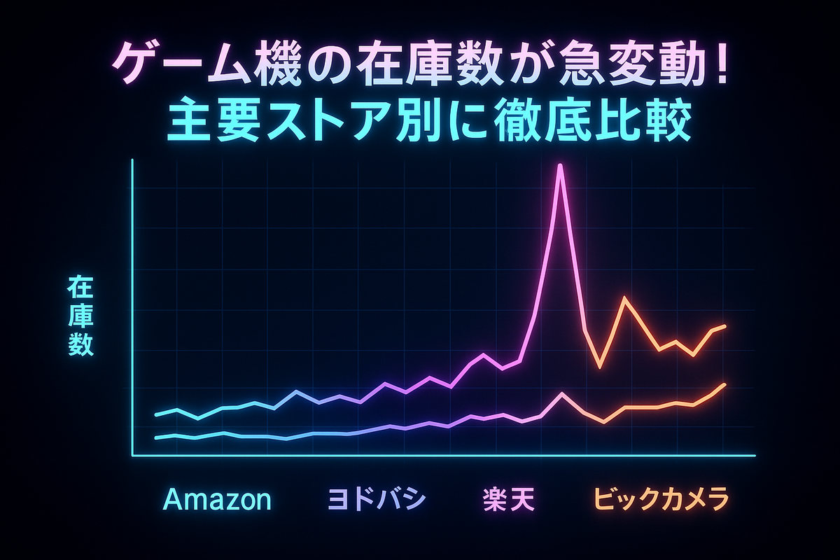 Infographic-style scene showing piles of sleek gaming consoles stacked high, glowing with abundance, shoppers pointing and comparing numbers, strong sense of surprise and scale