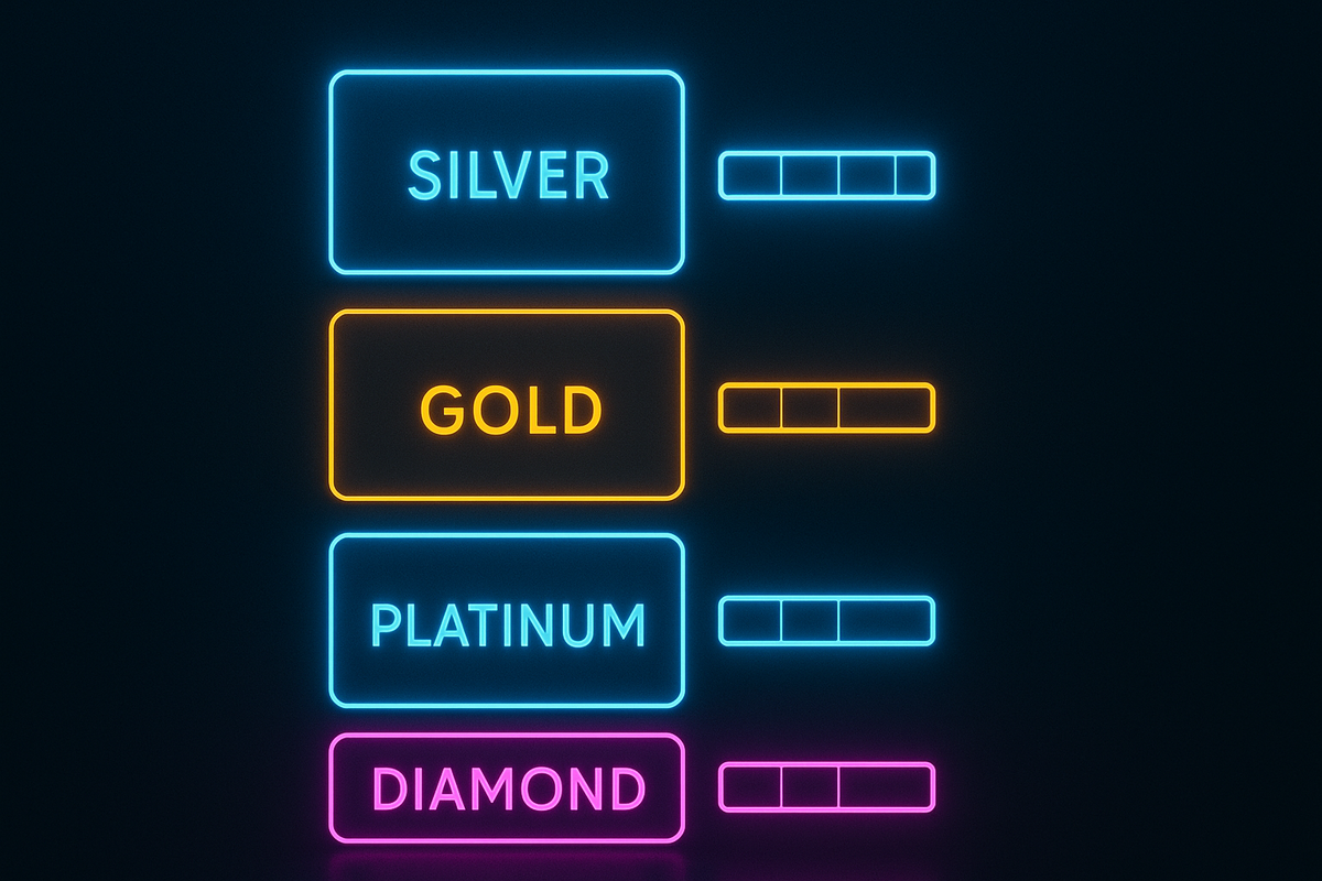 Vivid neon membership rank chart—Silver, Gold, Platinum, Diamond tiers glowing—loyalty journey visualization, gamified progress, elite shopping thrill