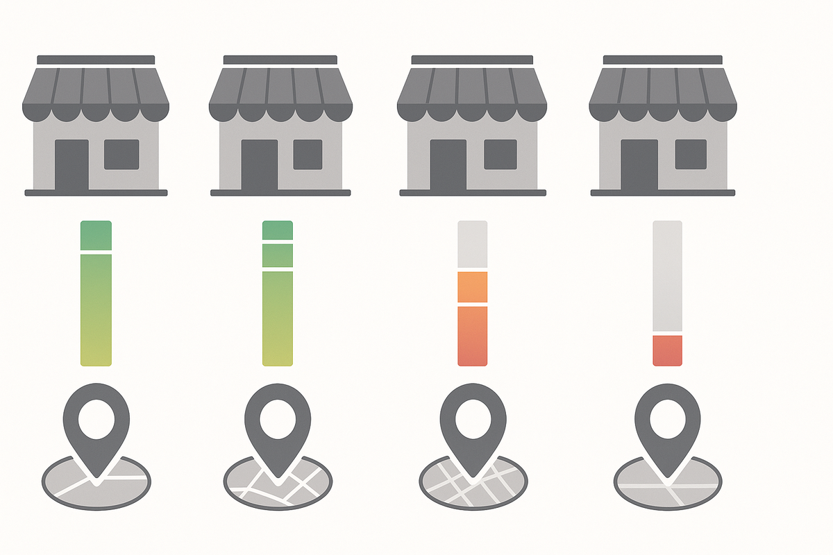 Store-by-store availability bars—generic storefront icons with green→red stock meters and location pins—clean visual map of where units remain, decisive at-a-glance clarity