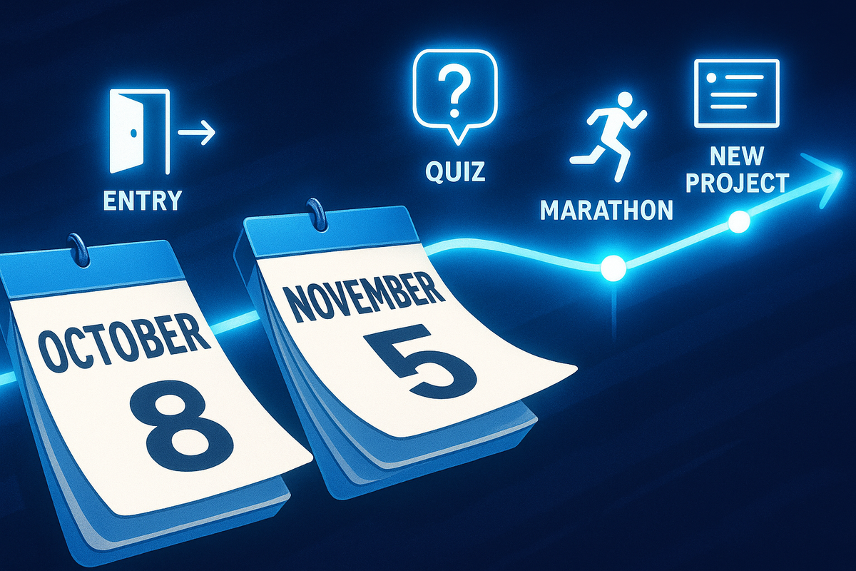 Glowing timeline from October to December—ENTRY → QUIZ → MARATHON → NEW PROJECT—Rakuten Books Pokémon ZA roadmap, crisp milestones, momentum and anticipation rising