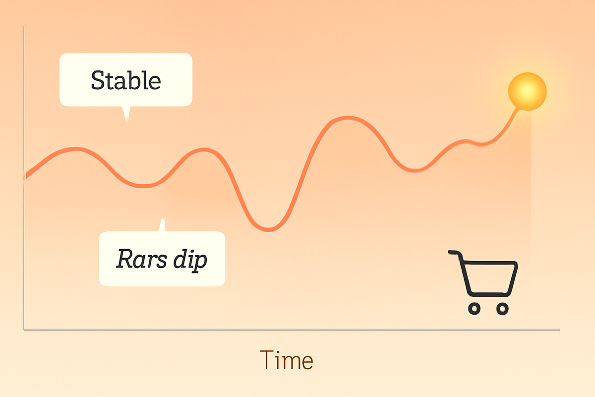 Gentle price-trend line over time with today’s bright dot and a cart icon—stable waves, rare dip moments—serene timing cue to buy with confidence