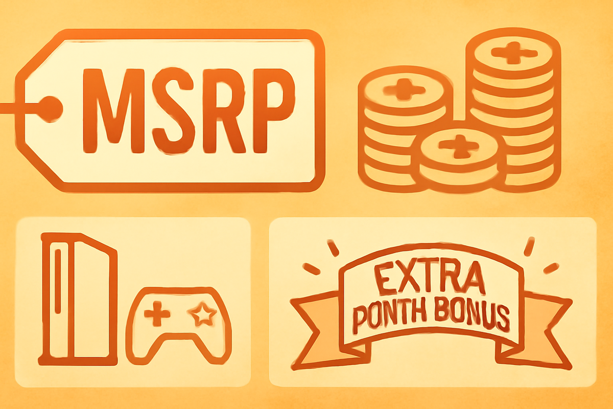 Warm price board—MSRP tag, coin stacks, console-plus-controller set, EXTRA POINT BONUS ribbon—feel-good savings aura, clear info on price, points, and bundle deals