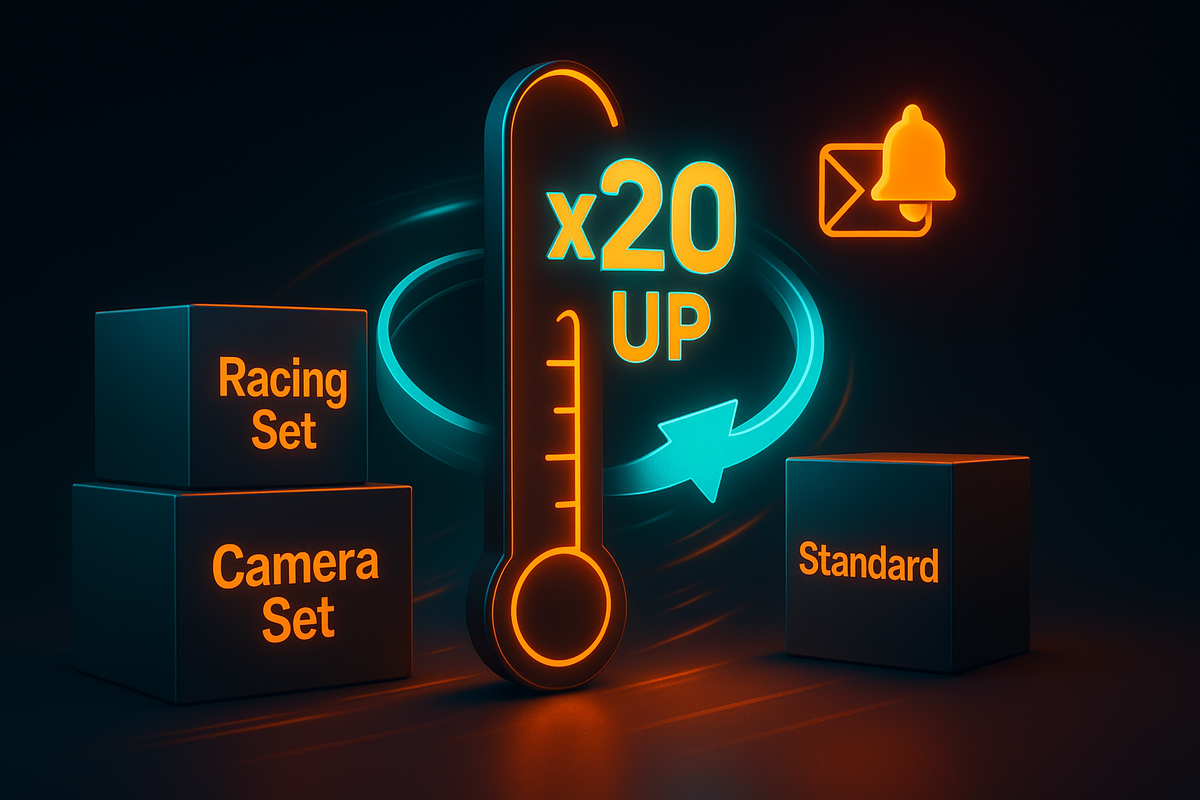 Electric odds-boost meter “×20 UP” between Racing/Camera bundle boxes vs Standard—auto re-entry arrow and notification bell—turbocharged winning strategy, thrilling momentum