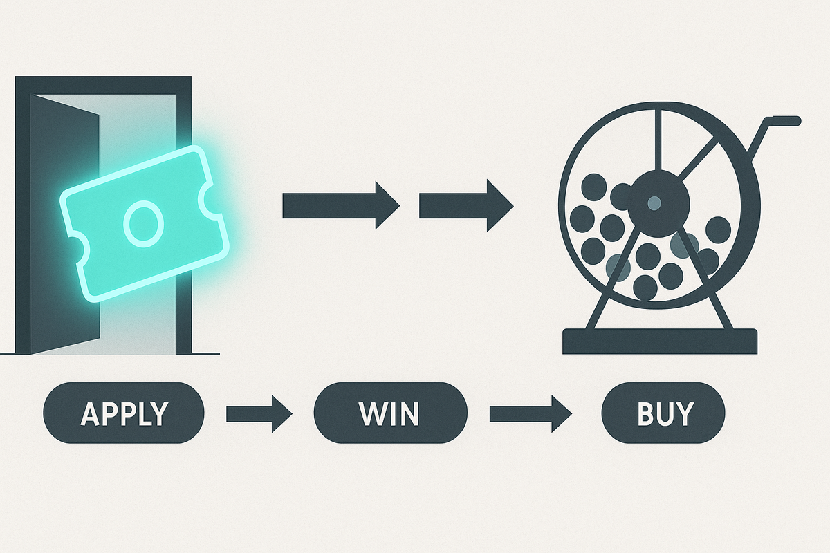 Simple explainer flow—glowing coupon enters doorway → lottery drum → BUY—clean “apply → win → buy” path, stress-free clarity, fair-chance optimism