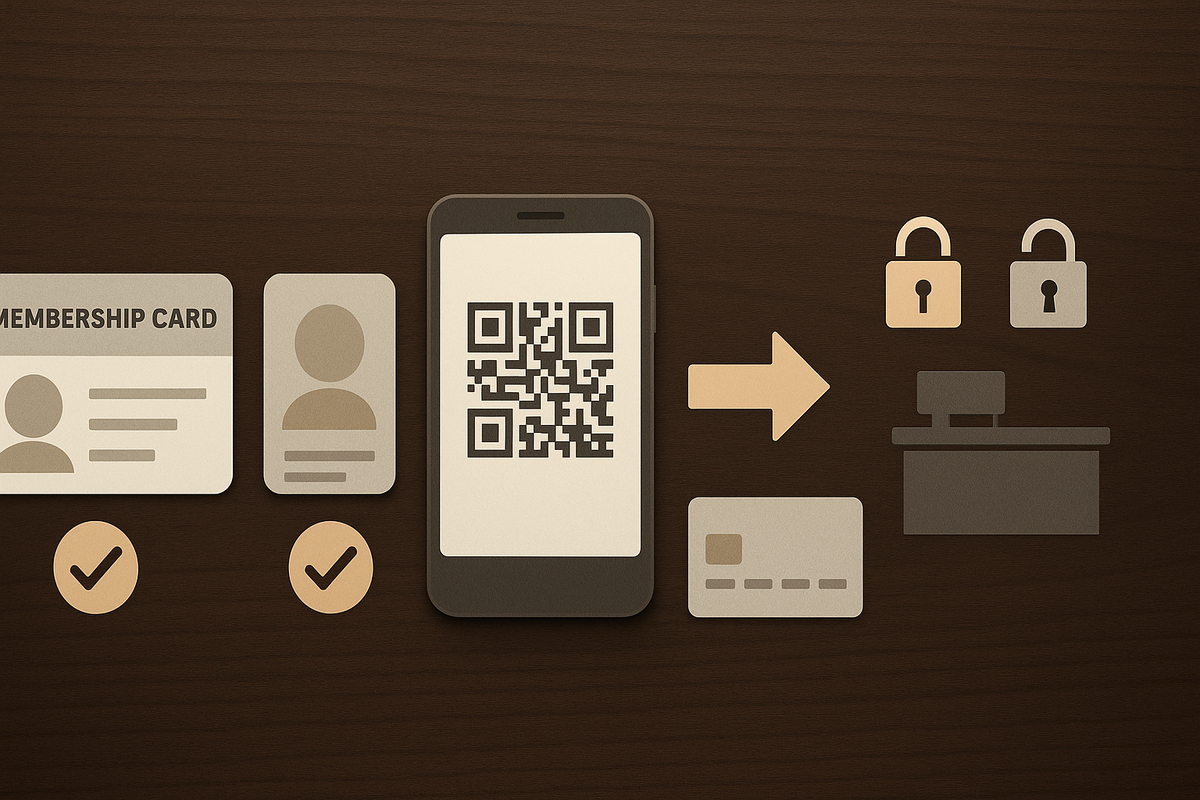 Flat-lay checklist for Kojima reservation—membership card, photo ID, smartphone with QR pass, payment card, arrow to service counter—unlock access, crisp wood-desk clarity, no-nonsense confidence