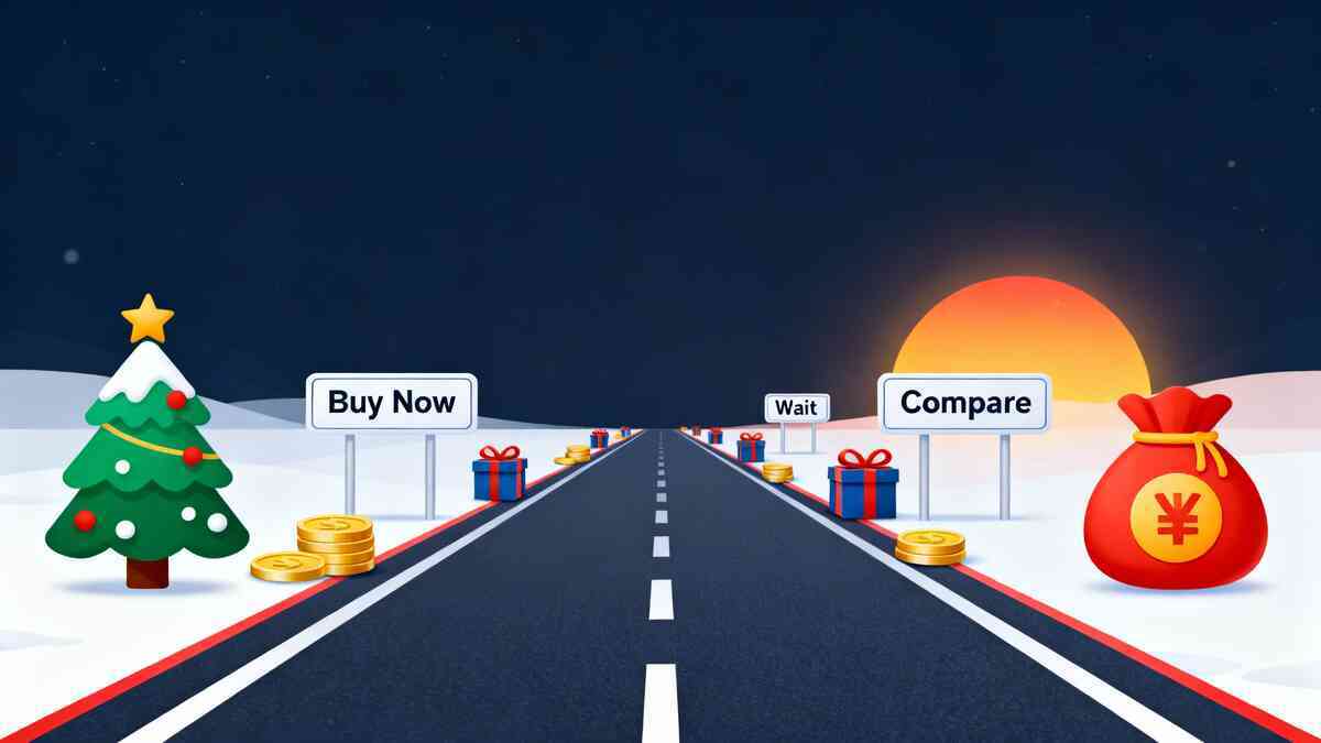 Long winter road under a calm night sky, Christmas tree and coins by a “Buy Now” sign, more gifts near a “Wait” sign, sunrise and big red yen money bag beside a “Compare” sign—playful yet strategic journey map for deciding when to purchase for the happiest savings