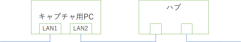 f:id:infrablogger:20211115212620p:plain