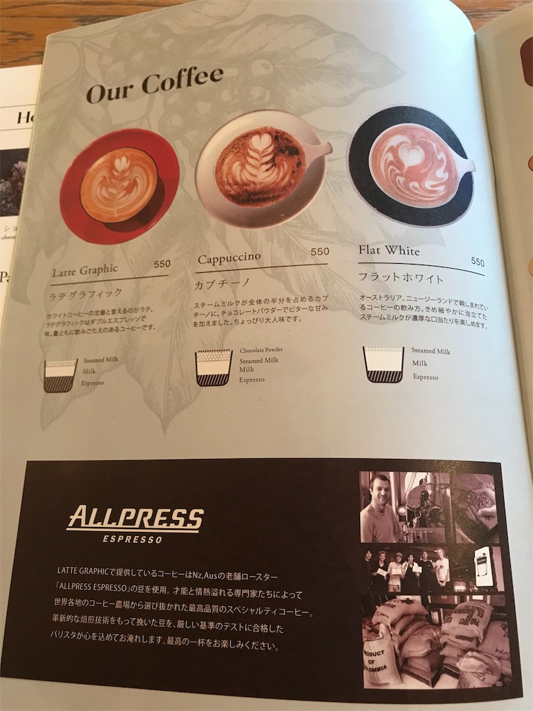 子供と行けるグルテンフリーのcafe巡りを開始 In 町田駅 ビーガンメニューあり 本格バリスタコーヒーも楽しめる大人気 Latte Graphic 好きだけ食べて生きる