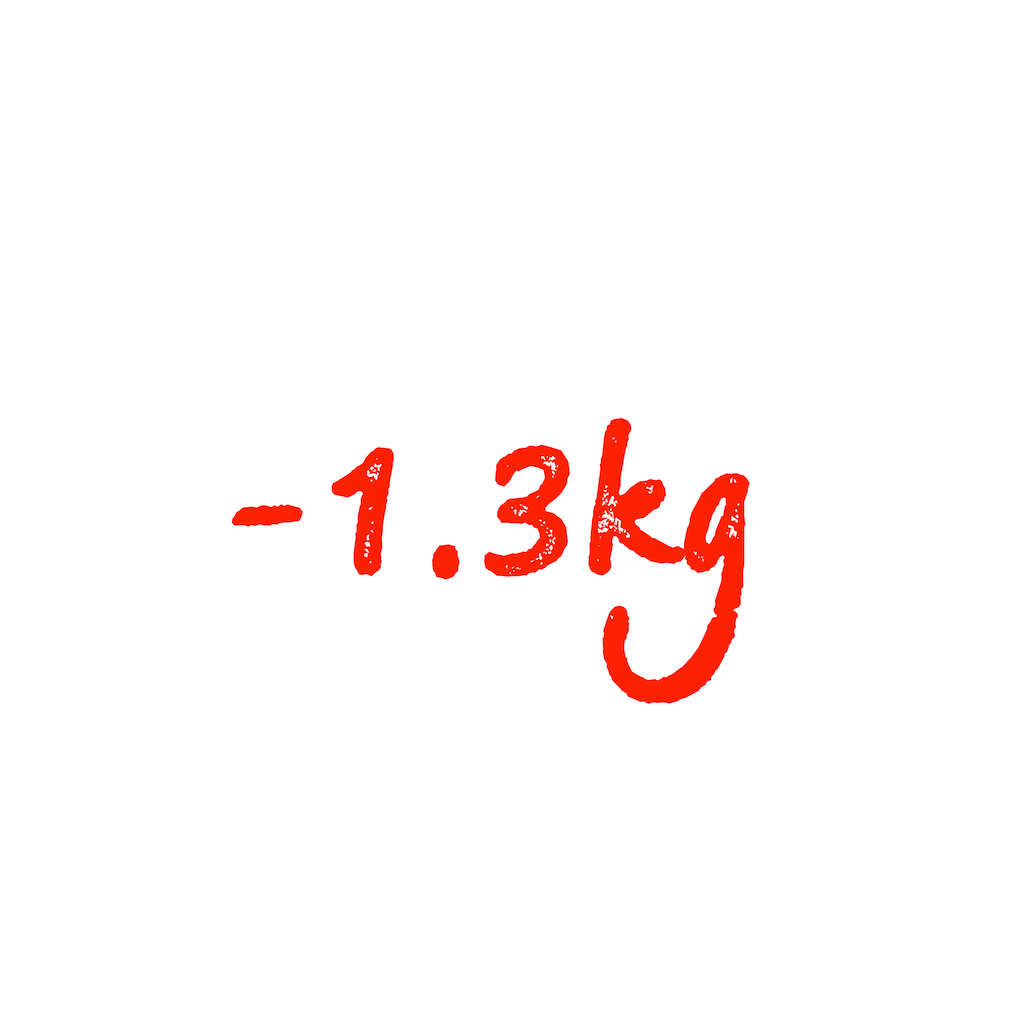 f:id:ingeborugu:20190912155350p:image