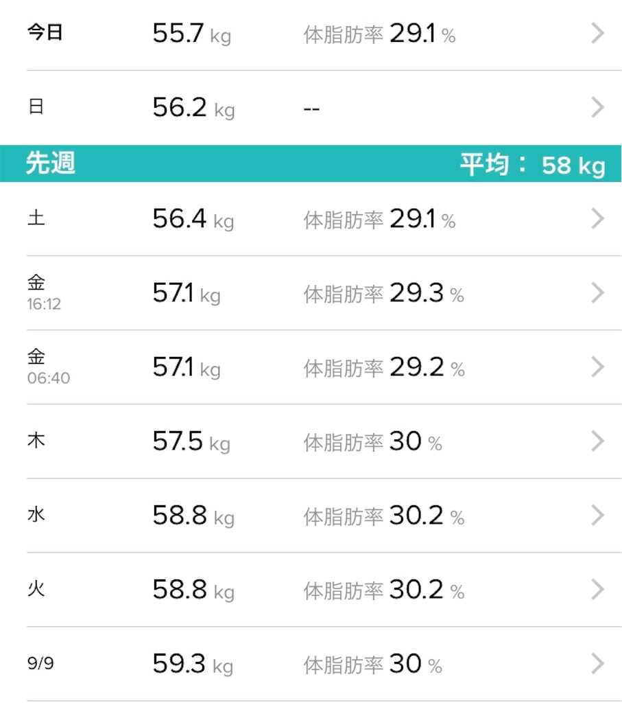 f:id:ingeborugu:20190916203546j:image