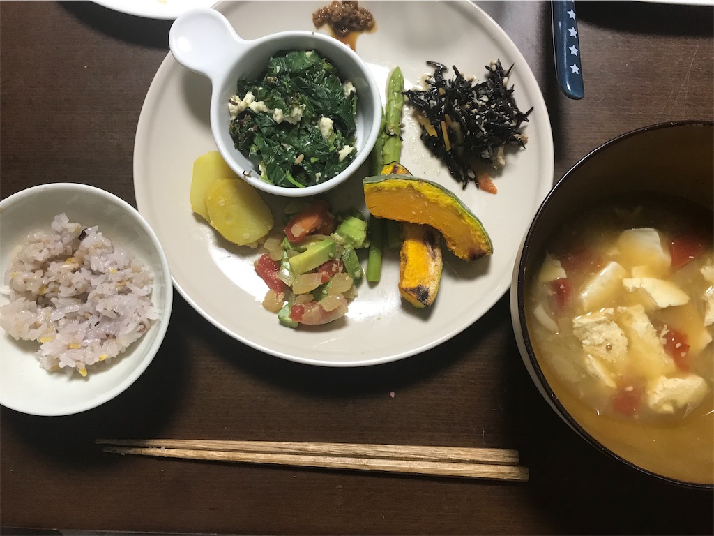 f:id:ingeborugu:20190918142926j:image