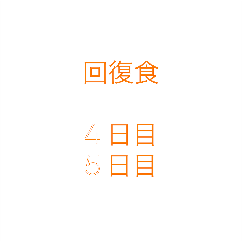 f:id:ingeborugu:20190921085036p:image