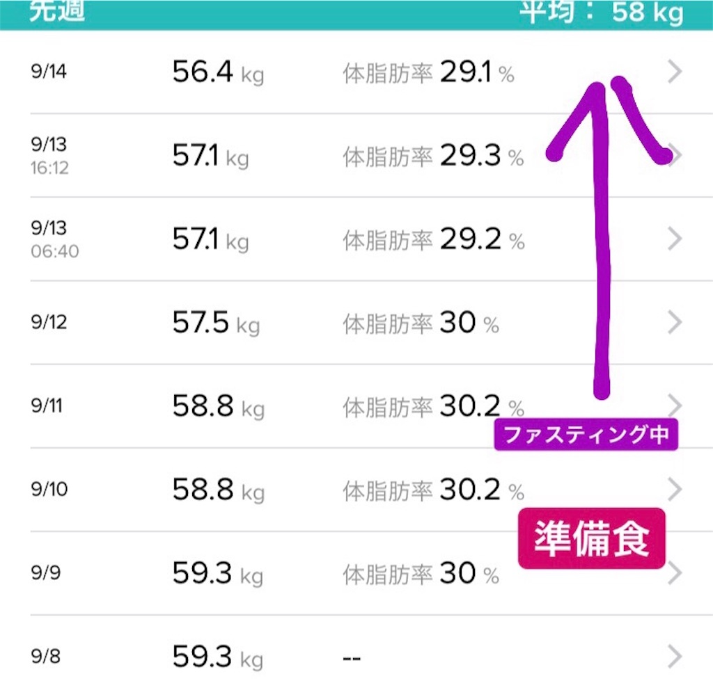 f:id:ingeborugu:20190921135353j:image