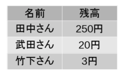 f:id:ingentity:20180904004357p:plain