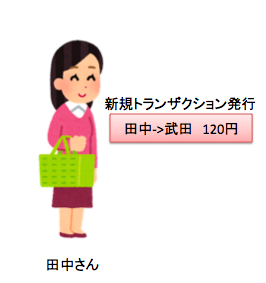 f:id:ingentity:20180906004741p:plain