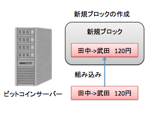 f:id:ingentity:20180906005732p:plain