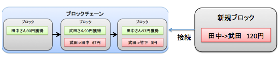 f:id:ingentity:20180906005958p:plain