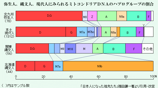 f:id:ininsui:20161207015543g:plain