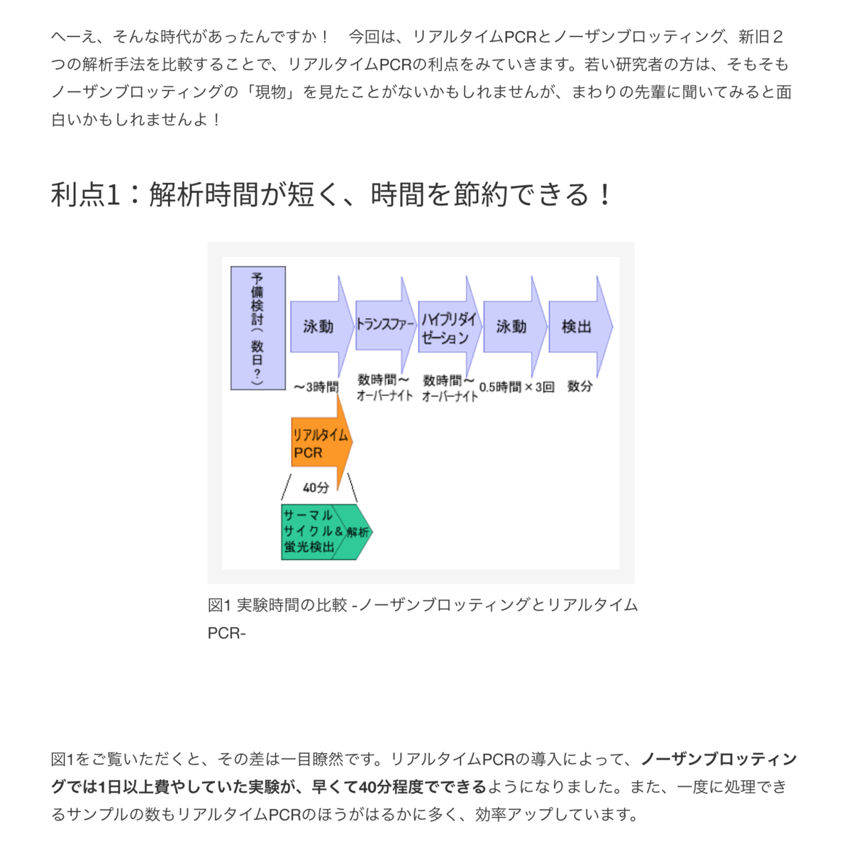 f:id:ininsui:20200513130501p:plain