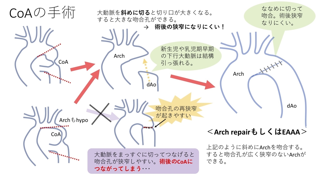 f:id:inishi:20191031211622j:plain f:id:inishi:20191031211622j:plain