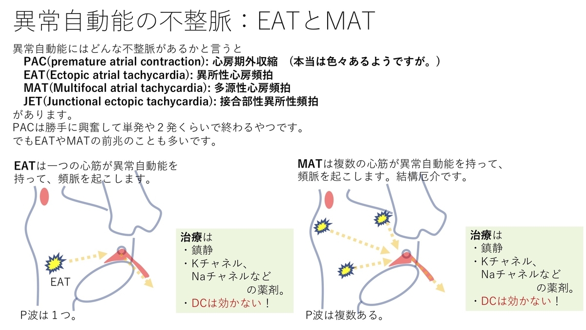 MATの防止