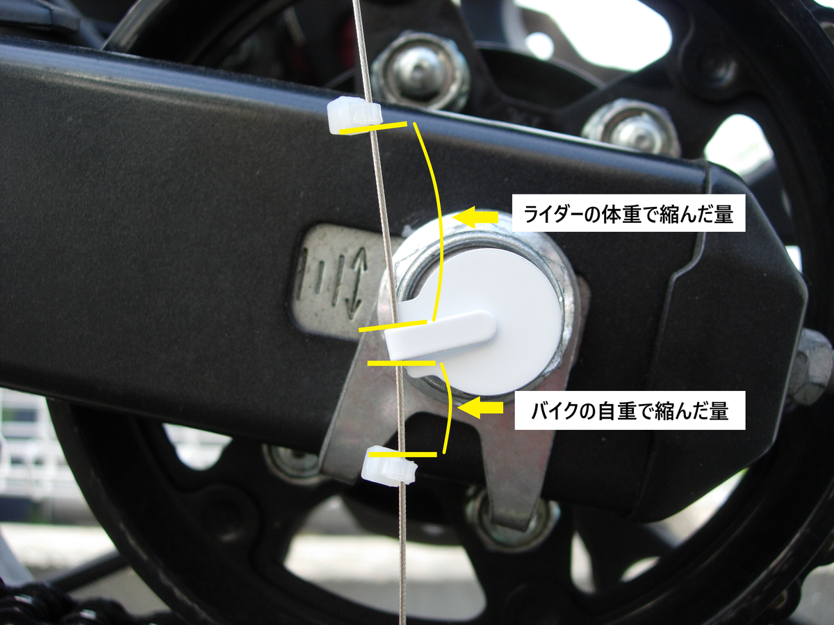 バイク全般】リアサスのサグ出しを一人でする方法。 - ホンダ「CB250R 