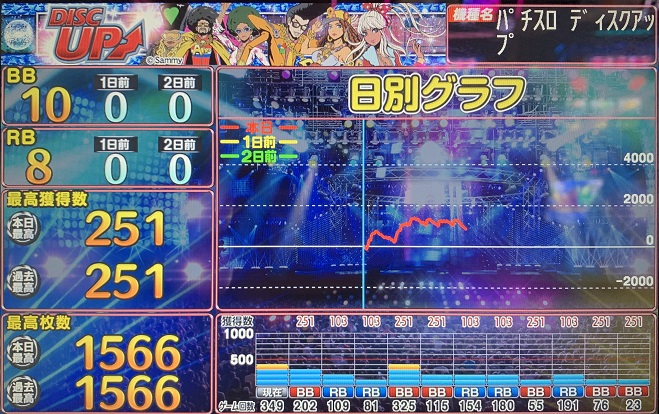 f:id:initial_jj:20200125221200j:plain f:id:initial_jj:20200125221200j:plain