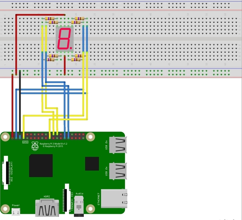 f:id:initial_jj:20201020210901j:plain ラズパイ 7セグLED 回路図 配線図