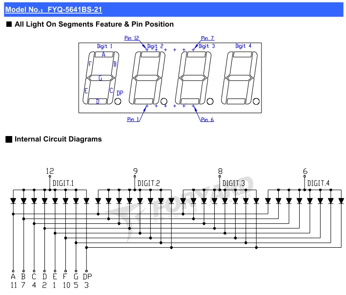 5641BG 7セグLED 7segment