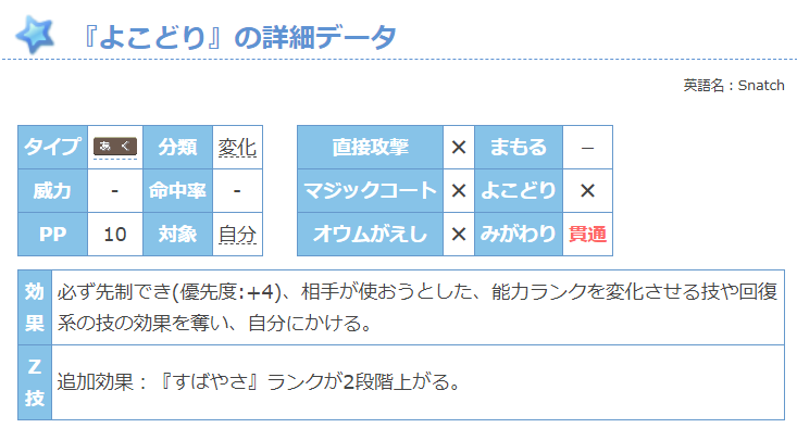 f:id:inndate:20191022213559p:plain f:id:inndate:20191022213559p:plain