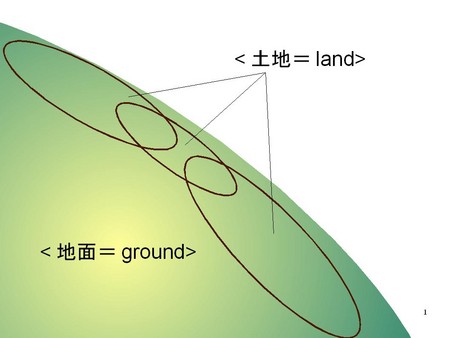 f:id:innhatrang:20080722092108j:image