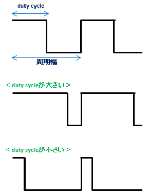 f:id:innogress:20160615190922p:plain f:id:innogress:20160615190922p:plain
