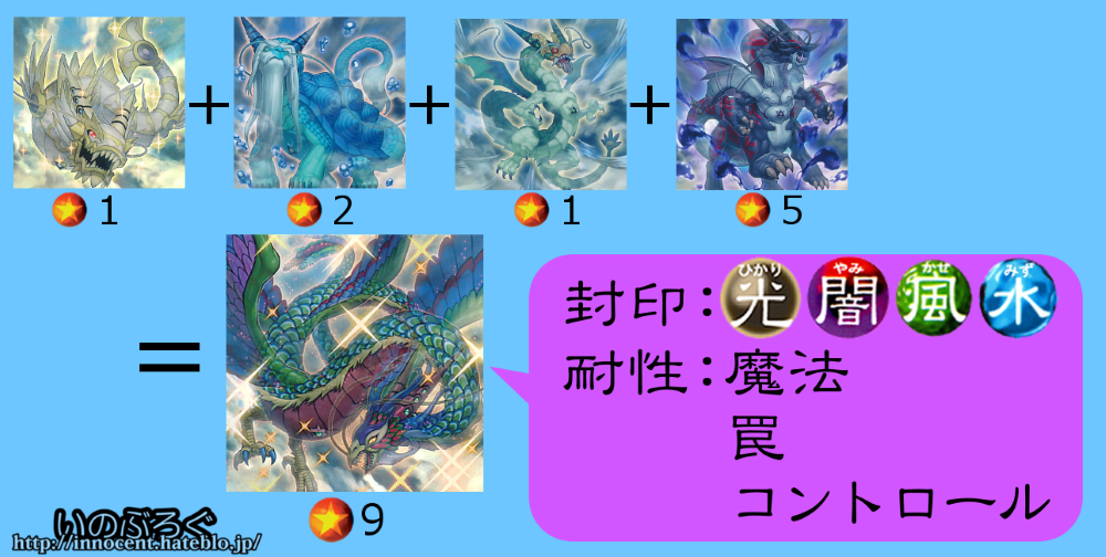 f:id:innoino:20160723124100p:plain