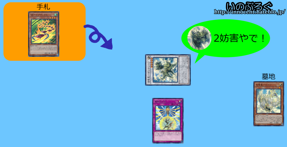 f:id:innoino:20160726212036p:plain