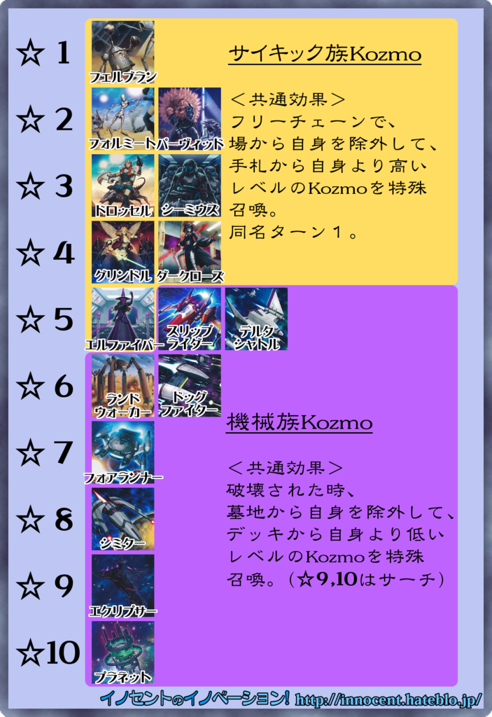 f:id:innoino:20160917103105p:plain f:id:innoino:20160917103105p:plain