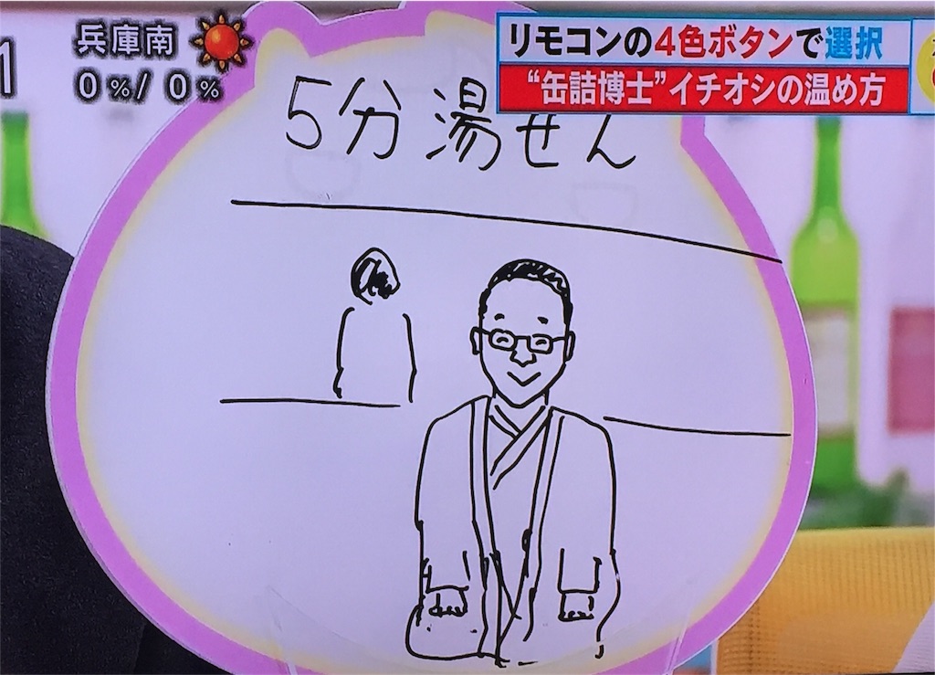 イノッチ画伯 本領発揮 刹那的徒然日記