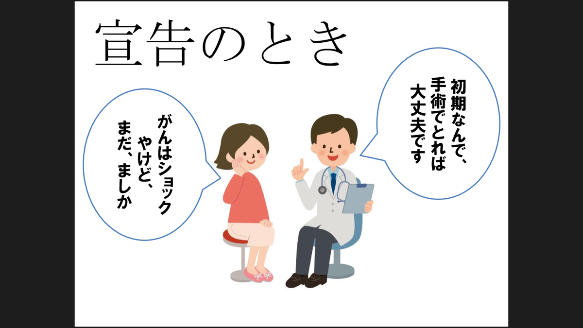 f:id:inochidaiji:20190814152329p:plain f:id:inochidaiji:20190814152329p:plain