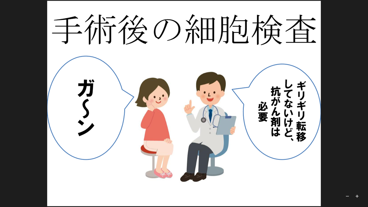 f:id:inochidaiji:20190814152434p:plain f:id:inochidaiji:20190814152434p:plain