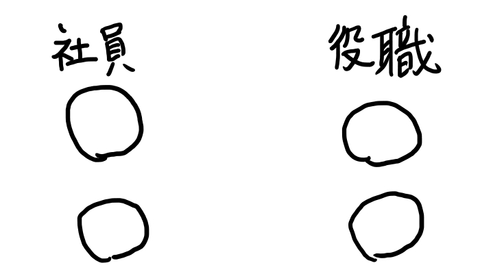 f:id:inodev:20171003062553j:plain f:id:inodev:20171003062553j:plain