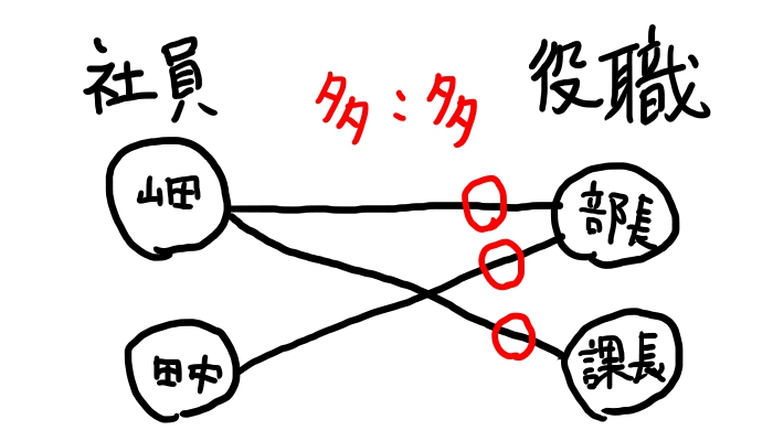 f:id:inodev:20171003062923j:plain f:id:inodev:20171003062923j:plain