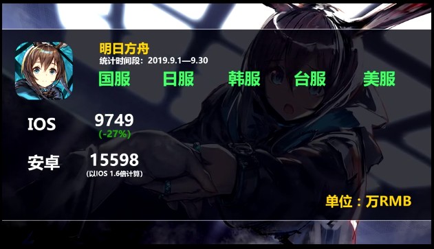 f:id:inoino_subcal:20191008110933j:plain