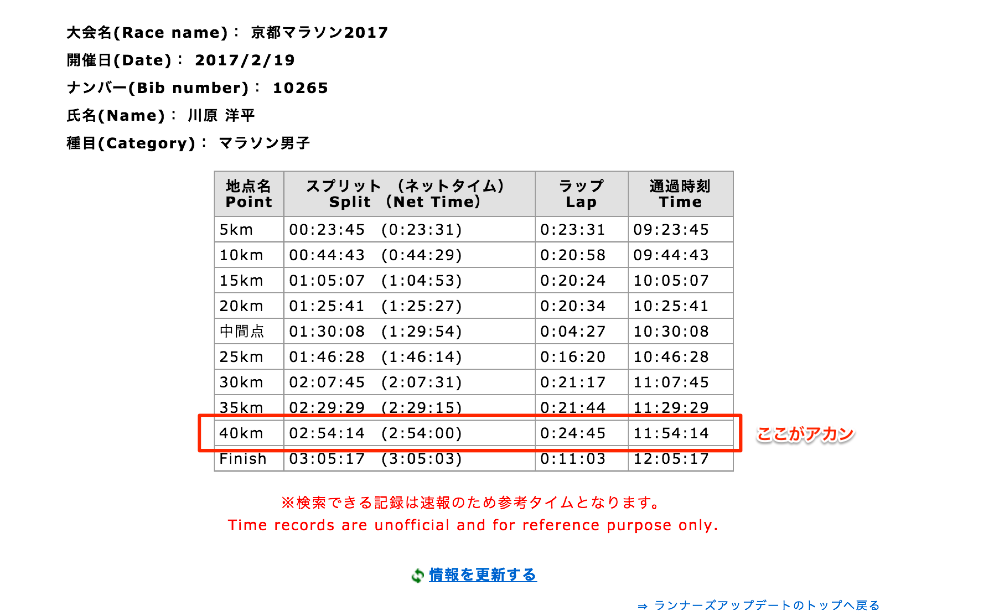 f:id:inokara:20170219180051p:plain