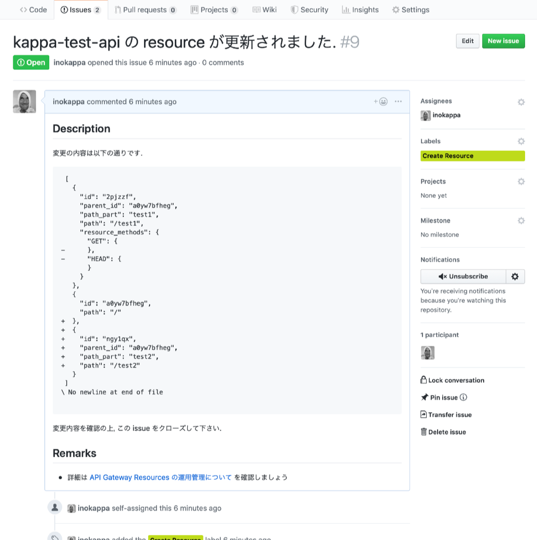 f:id:inokara:20190620203711p:plain
