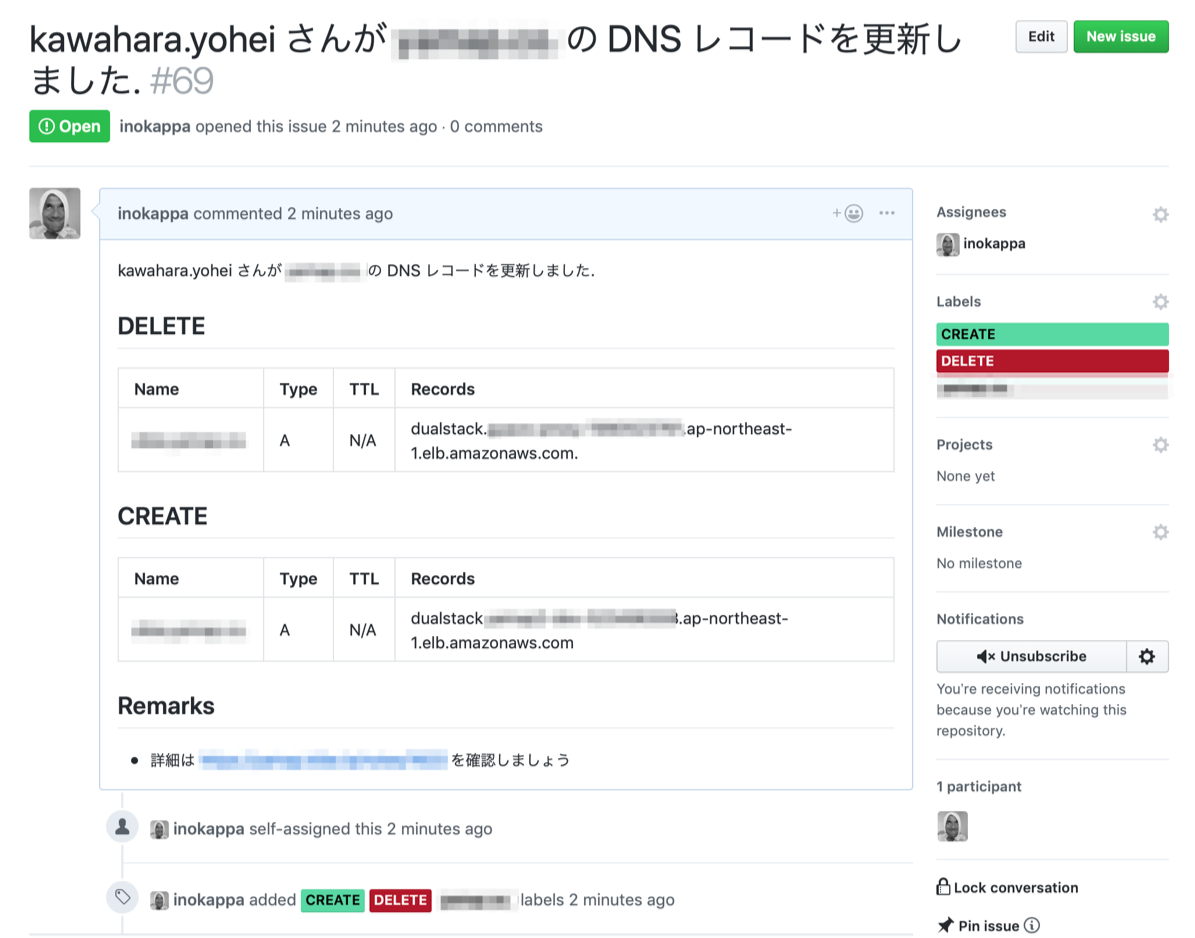 f:id:inokara:20190621105400p:plain