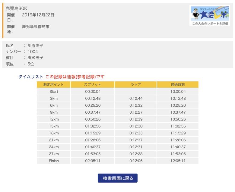 f:id:inokara:20191223234710p:plain